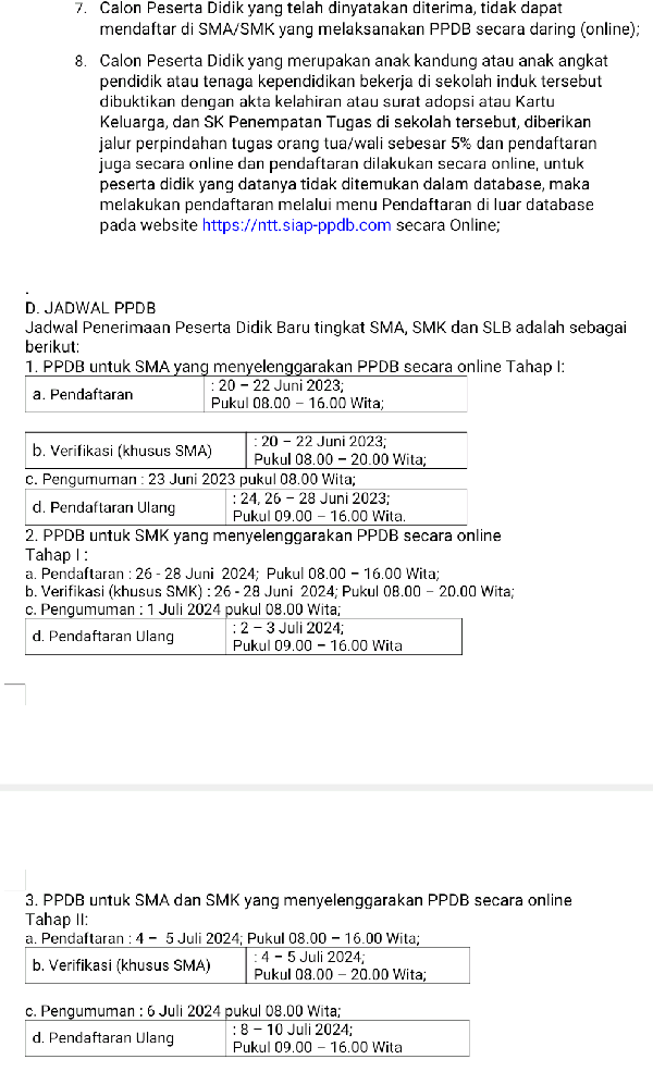 Pengumuman PPDB 